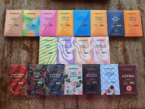 Standout Chocolate